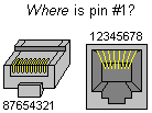 next to pin#2